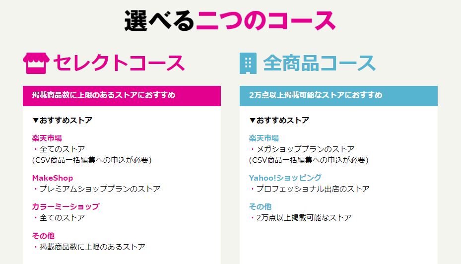 トップセラー