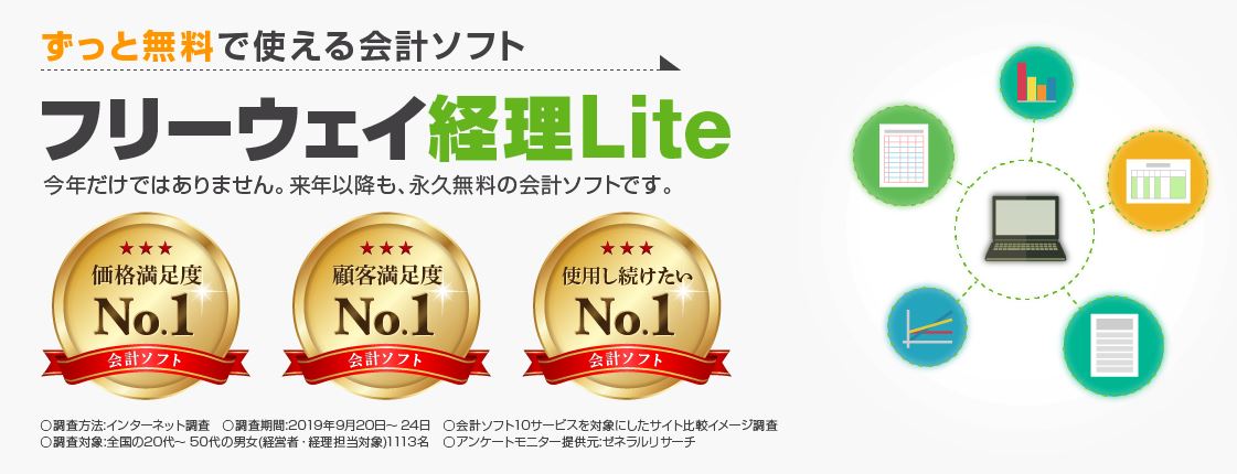 フリーウェイ